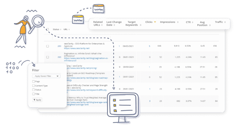 Top SEO Monitoring Tools to Boost Your Website’s Performance