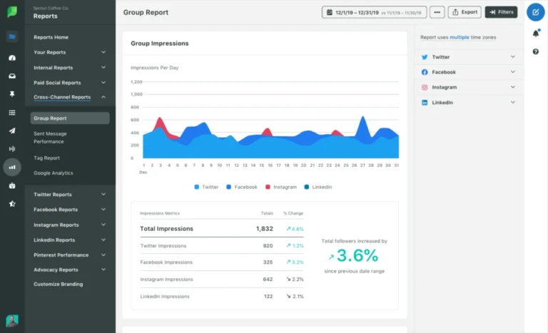 11 Best Social Media Management Tools for Agencies